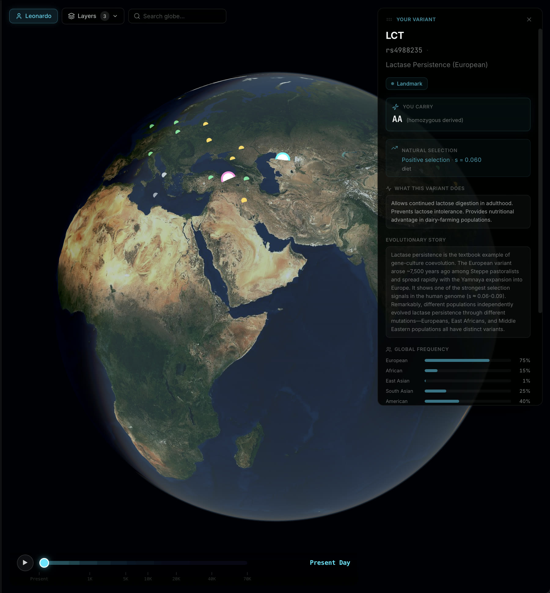 PaleoGlobe with ancestry sidebar